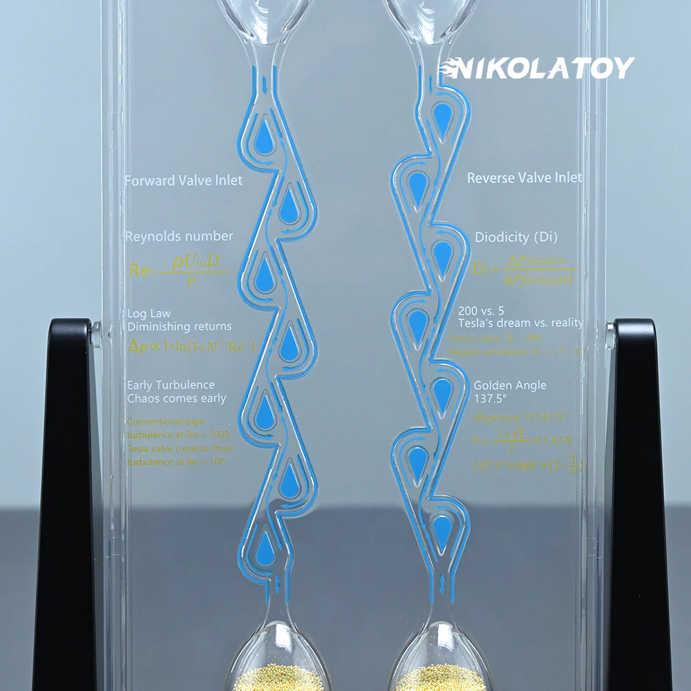 Tesla Valve Fluid Flow Demonstrator - Image 3